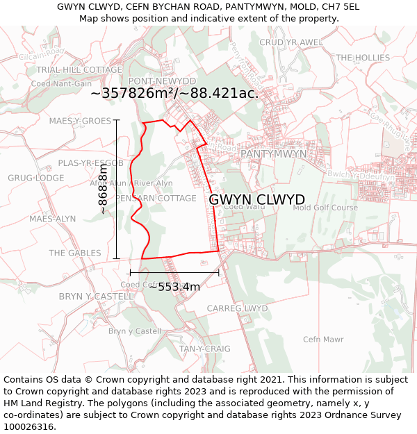 GWYN CLWYD, CEFN BYCHAN ROAD, PANTYMWYN, MOLD, CH7 5EL: Plot and title map
