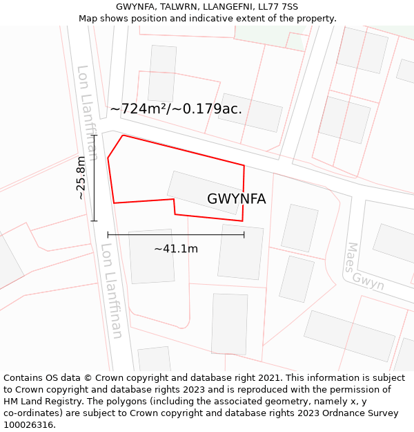 GWYNFA, TALWRN, LLANGEFNI, LL77 7SS: Plot and title map