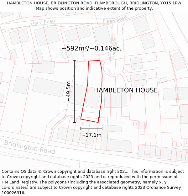HAMBLETON HOUSE, BRIDLINGTON ROAD, FLAMBOROUGH, BRIDLINGTON, YO15 1PW: Plot and title map