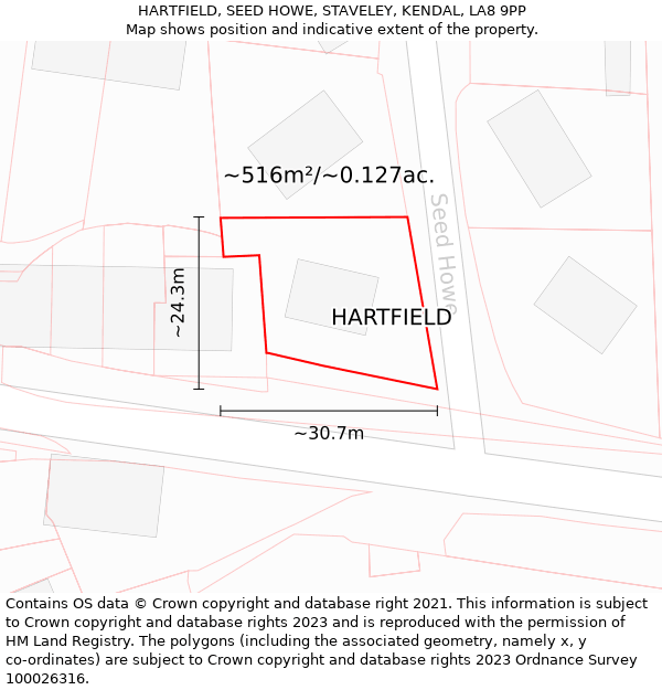 HARTFIELD, SEED HOWE, STAVELEY, KENDAL, LA8 9PP: Plot and title map