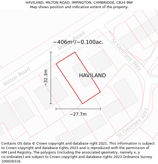 HAVILAND, MILTON ROAD, IMPINGTON, CAMBRIDGE, CB24 9NF: Plot and title map