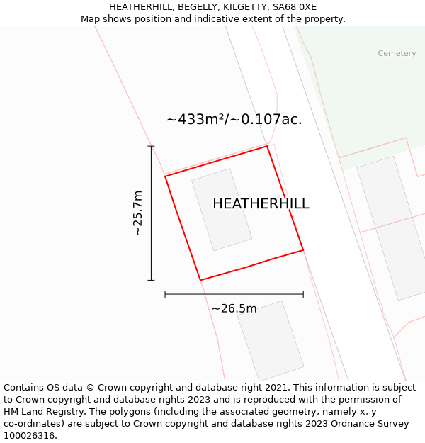 HEATHERHILL, BEGELLY, KILGETTY, SA68 0XE: Plot and title map