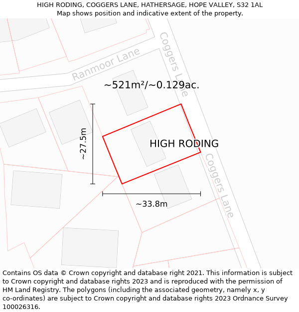 HIGH RODING, COGGERS LANE, HATHERSAGE, HOPE VALLEY, S32 1AL: Plot and title map