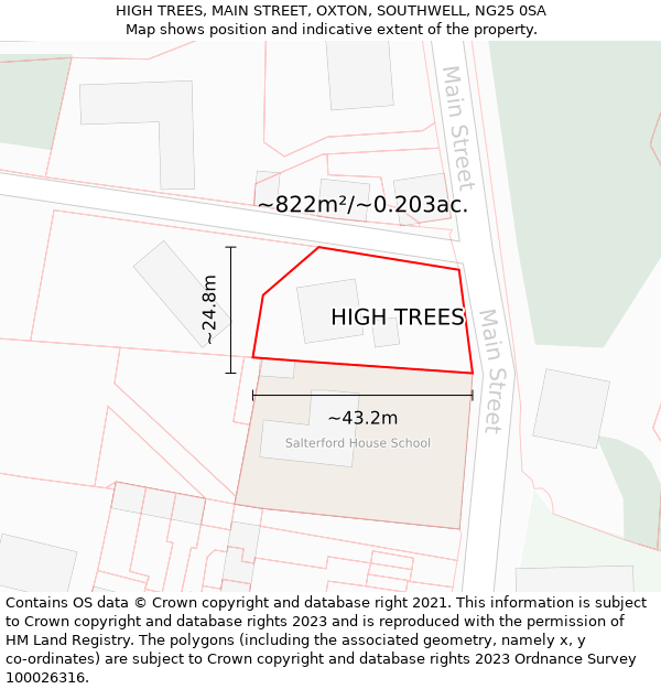 HIGH TREES, MAIN STREET, OXTON, SOUTHWELL, NG25 0SA: Plot and title map