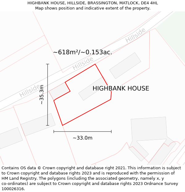 HIGHBANK HOUSE, HILLSIDE, BRASSINGTON, MATLOCK, DE4 4HL: Plot and title map