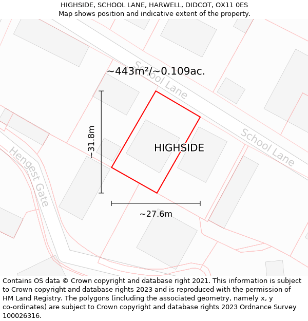 HIGHSIDE, SCHOOL LANE, HARWELL, DIDCOT, OX11 0ES: Plot and title map