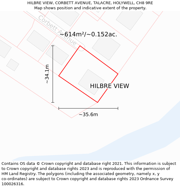 HILBRE VIEW, CORBETT AVENUE, TALACRE, HOLYWELL, CH8 9RE: Plot and title map