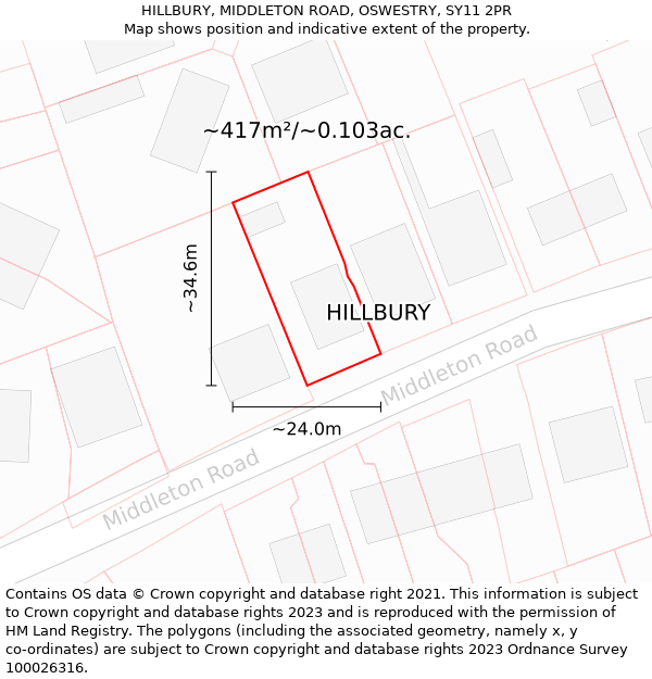 HILLBURY, MIDDLETON ROAD, OSWESTRY, SY11 2PR: Plot and title map