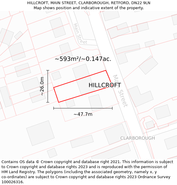 HILLCROFT, MAIN STREET, CLARBOROUGH, RETFORD, DN22 9LN: Plot and title map