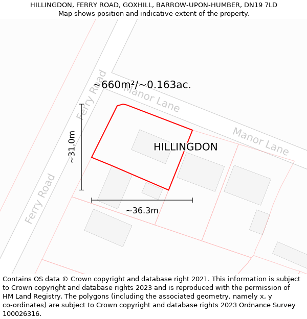 HILLINGDON, FERRY ROAD, GOXHILL, BARROW-UPON-HUMBER, DN19 7LD: Plot and title map