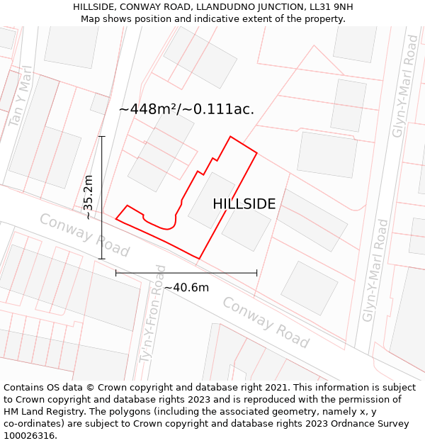 HILLSIDE, CONWAY ROAD, LLANDUDNO JUNCTION, LL31 9NH: Plot and title map