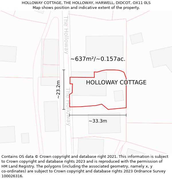 HOLLOWAY COTTAGE, THE HOLLOWAY, HARWELL, DIDCOT, OX11 0LS: Plot and title map