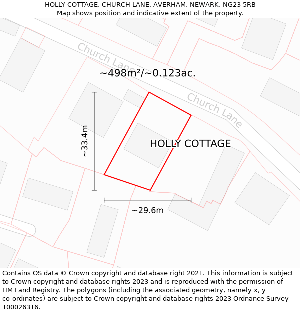 HOLLY COTTAGE, CHURCH LANE, AVERHAM, NEWARK, NG23 5RB: Plot and title map