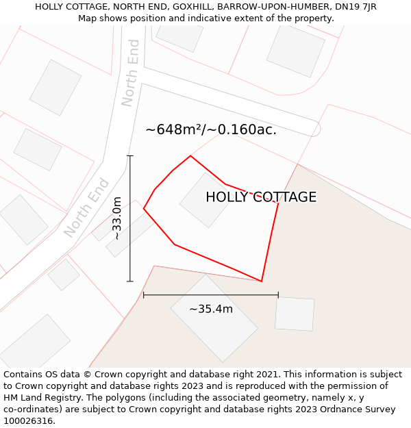 HOLLY COTTAGE, NORTH END, GOXHILL, BARROW-UPON-HUMBER, DN19 7JR: Plot and title map