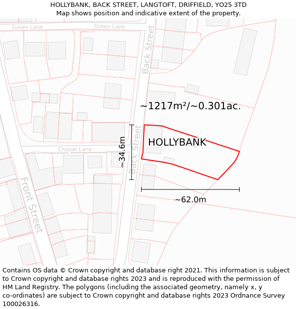 HOLLYBANK, BACK STREET, LANGTOFT, DRIFFIELD, YO25 3TD: Plot and title map