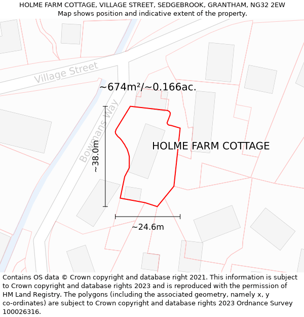 HOLME FARM COTTAGE, VILLAGE STREET, SEDGEBROOK, GRANTHAM, NG32 2EW: Plot and title map