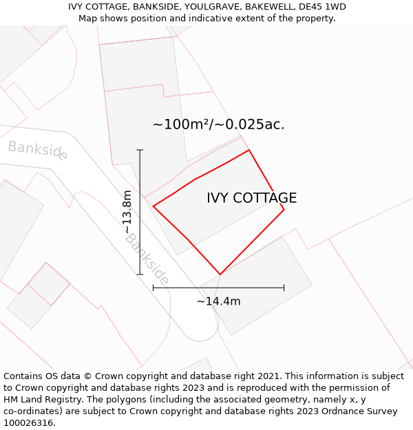 IVY COTTAGE, BANKSIDE, YOULGRAVE, BAKEWELL, DE45 1WD: Plot and title map