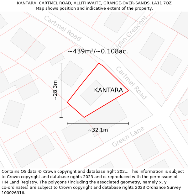 KANTARA, CARTMEL ROAD, ALLITHWAITE, GRANGE-OVER-SANDS, LA11 7QZ: Plot and title map