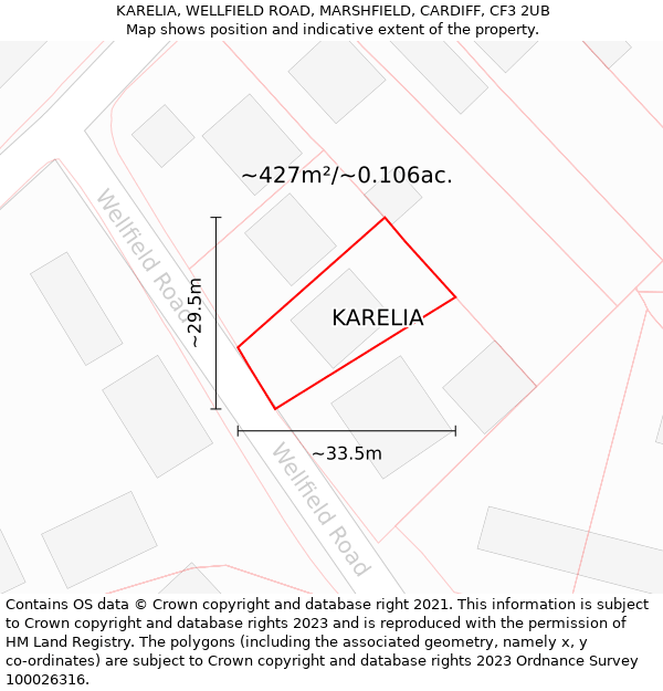 KARELIA, WELLFIELD ROAD, MARSHFIELD, CARDIFF, CF3 2UB: Plot and title map