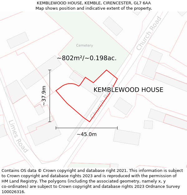 KEMBLEWOOD HOUSE, KEMBLE, CIRENCESTER, GL7 6AA: Plot and title map