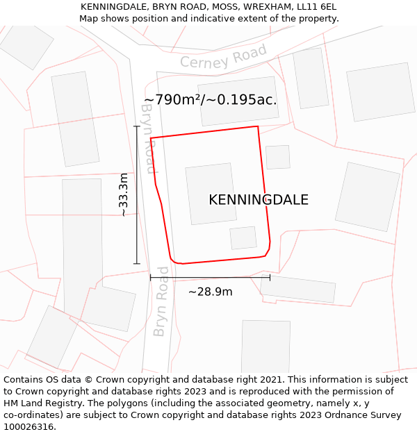 KENNINGDALE, BRYN ROAD, MOSS, WREXHAM, LL11 6EL: Plot and title map