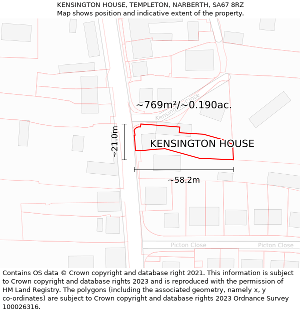 KENSINGTON HOUSE, TEMPLETON, NARBERTH, SA67 8RZ: Plot and title map