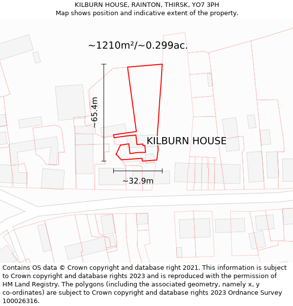 KILBURN HOUSE, RAINTON, THIRSK, YO7 3PH: Plot and title map