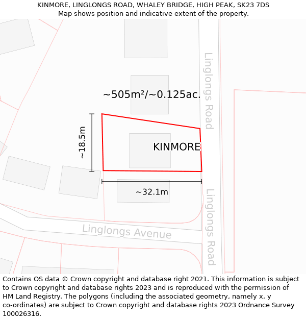 KINMORE, LINGLONGS ROAD, WHALEY BRIDGE, HIGH PEAK, SK23 7DS: Plot and title map