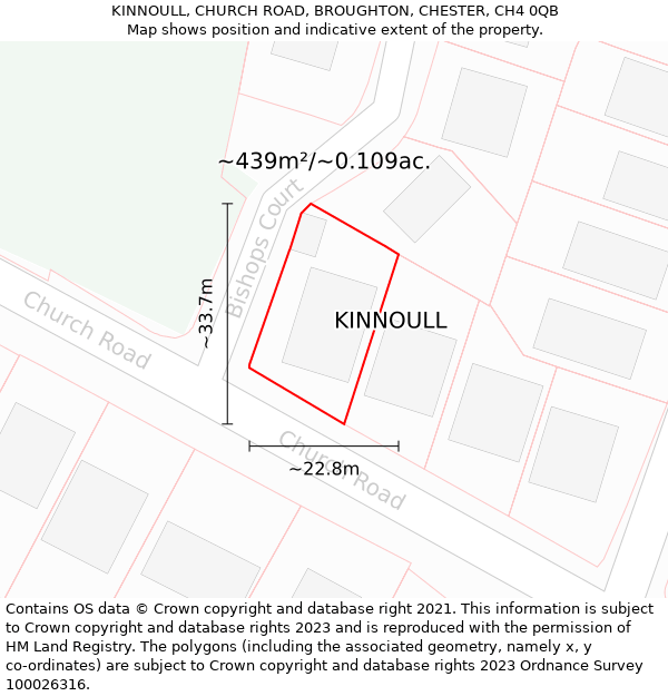 KINNOULL, CHURCH ROAD, BROUGHTON, CHESTER, CH4 0QB: Plot and title map