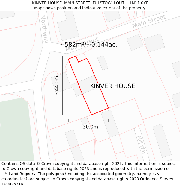 KINVER HOUSE, MAIN STREET, FULSTOW, LOUTH, LN11 0XF: Plot and title map