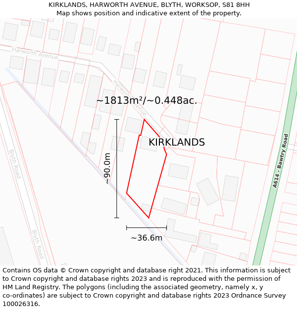 KIRKLANDS, HARWORTH AVENUE, BLYTH, WORKSOP, S81 8HH: Plot and title map