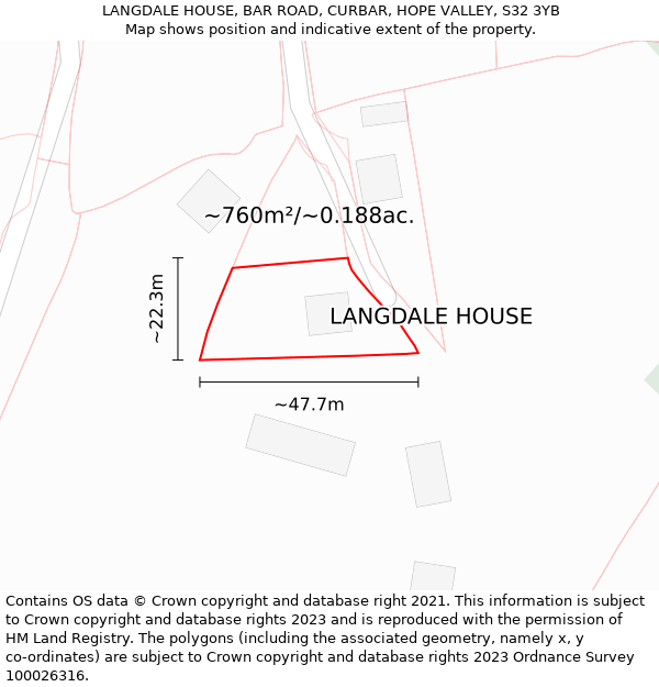 LANGDALE HOUSE, BAR ROAD, CURBAR, HOPE VALLEY, S32 3YB: Plot and title map