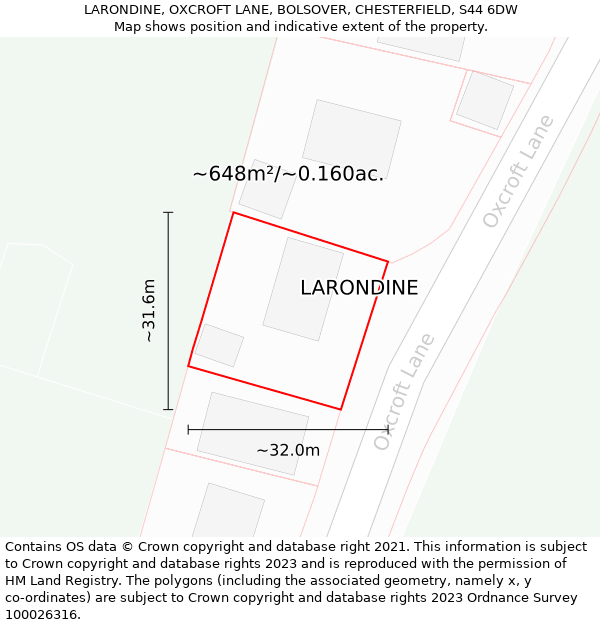 LARONDINE, OXCROFT LANE, BOLSOVER, CHESTERFIELD, S44 6DW: Plot and title map