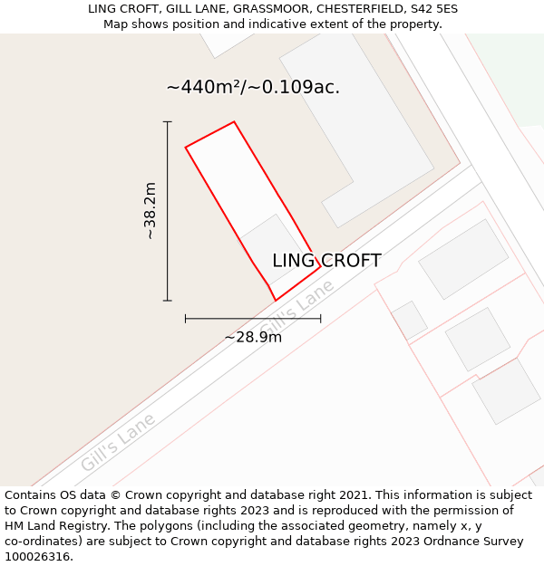 LING CROFT, GILL LANE, GRASSMOOR, CHESTERFIELD, S42 5ES: Plot and title map