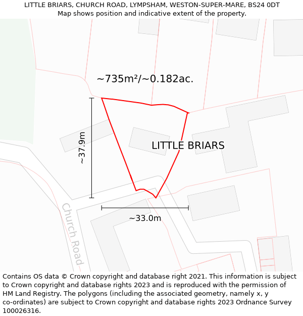 LITTLE BRIARS, CHURCH ROAD, LYMPSHAM, WESTON-SUPER-MARE, BS24 0DT: Plot and title map