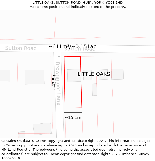 LITTLE OAKS, SUTTON ROAD, HUBY, YORK, YO61 1HD: Plot and title map