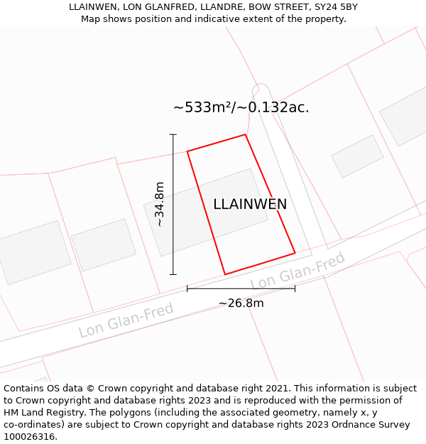 LLAINWEN, LON GLANFRED, LLANDRE, BOW STREET, SY24 5BY: Plot and title map