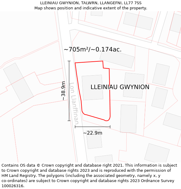 LLEINIAU GWYNION, TALWRN, LLANGEFNI, LL77 7SS: Plot and title map