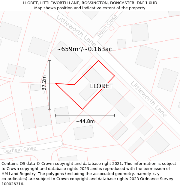 LLORET, LITTLEWORTH LANE, ROSSINGTON, DONCASTER, DN11 0HD: Plot and title map