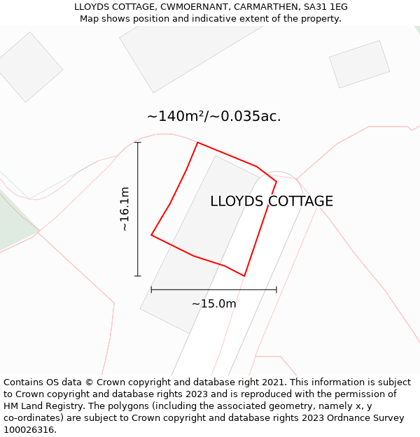 LLOYDS COTTAGE, CWMOERNANT, CARMARTHEN, SA31 1EG: Plot and title map