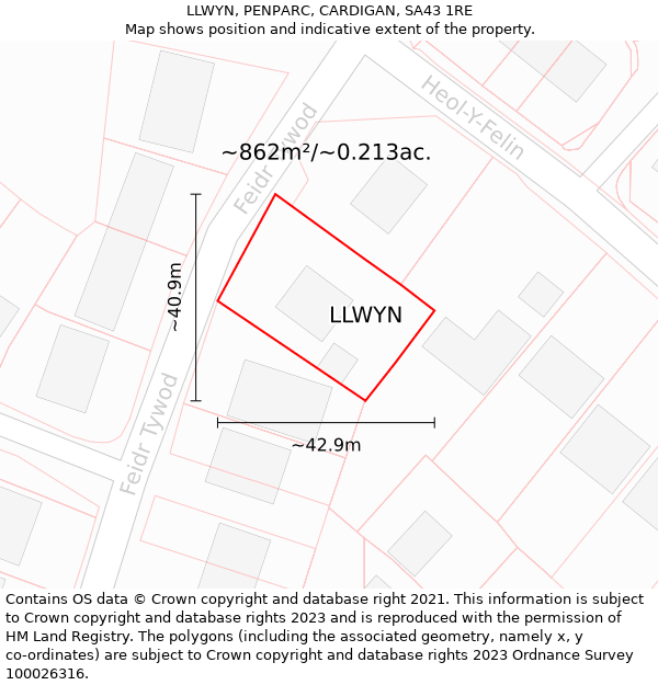 LLWYN, PENPARC, CARDIGAN, SA43 1RE: Plot and title map