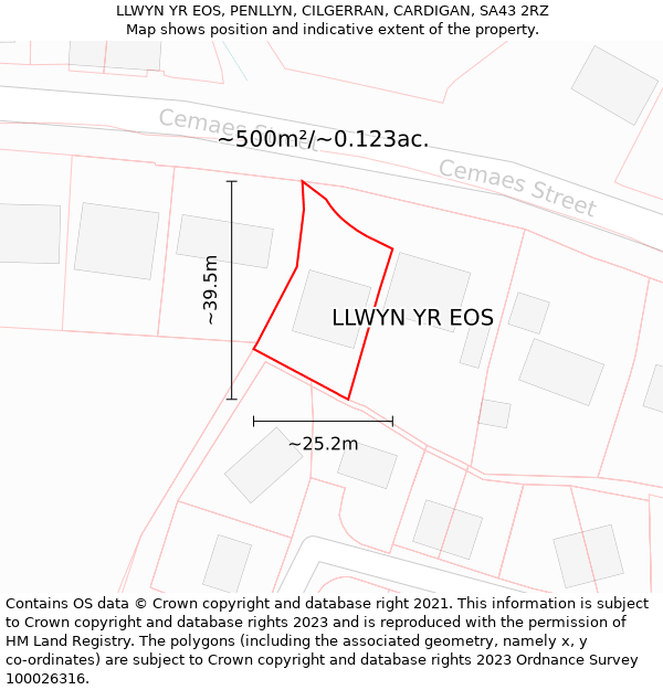 LLWYN YR EOS, PENLLYN, CILGERRAN, CARDIGAN, SA43 2RZ: Plot and title map