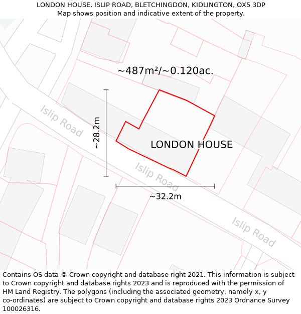 LONDON HOUSE, ISLIP ROAD, BLETCHINGDON, KIDLINGTON, OX5 3DP: Plot and title map