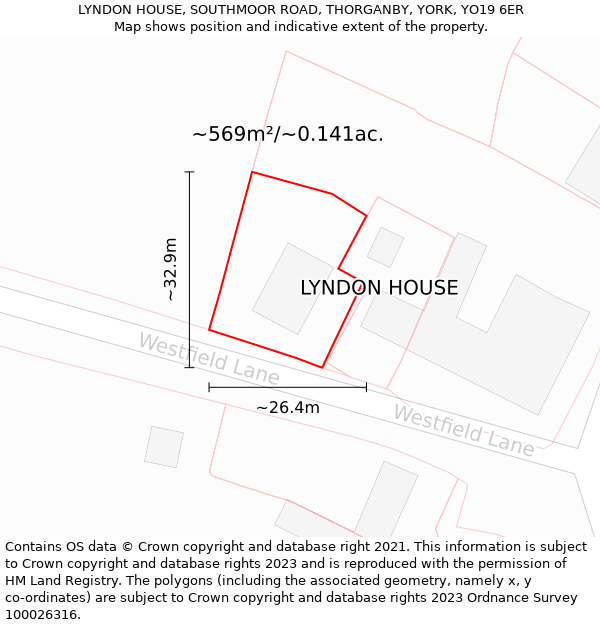 LYNDON HOUSE, SOUTHMOOR ROAD, THORGANBY, YORK, YO19 6ER: Plot and title map