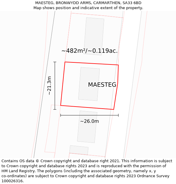 MAESTEG, BRONWYDD ARMS, CARMARTHEN, SA33 6BD: Plot and title map