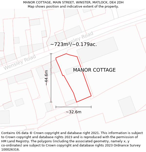 MANOR COTTAGE, MAIN STREET, WINSTER, MATLOCK, DE4 2DH: Plot and title map