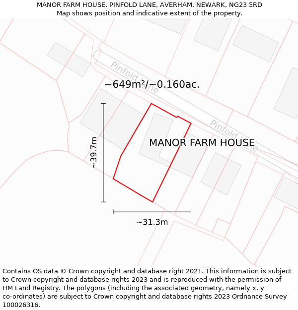 MANOR FARM HOUSE, PINFOLD LANE, AVERHAM, NEWARK, NG23 5RD: Plot and title map