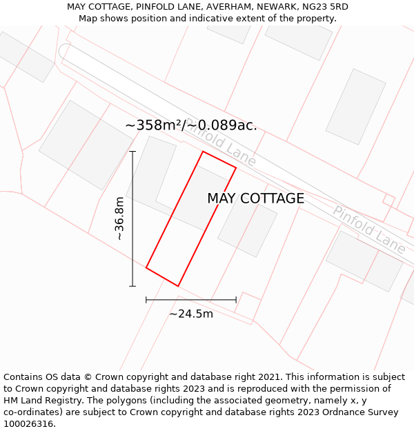 MAY COTTAGE, PINFOLD LANE, AVERHAM, NEWARK, NG23 5RD: Plot and title map