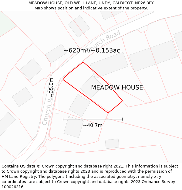 MEADOW HOUSE, OLD WELL LANE, UNDY, CALDICOT, NP26 3PY: Plot and title map