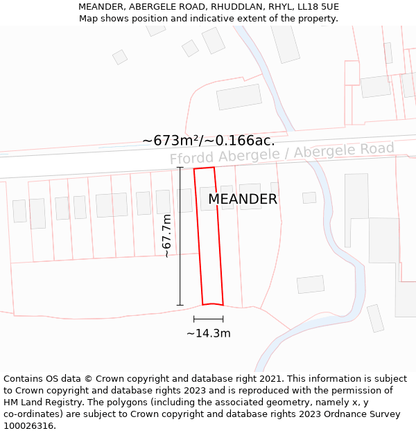 MEANDER, ABERGELE ROAD, RHUDDLAN, RHYL, LL18 5UE: Plot and title map